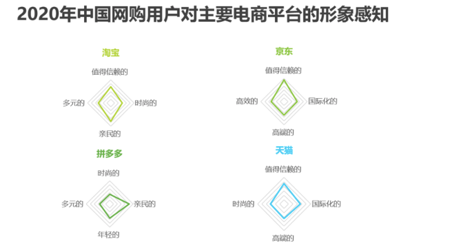 产品经理，产品经理网站